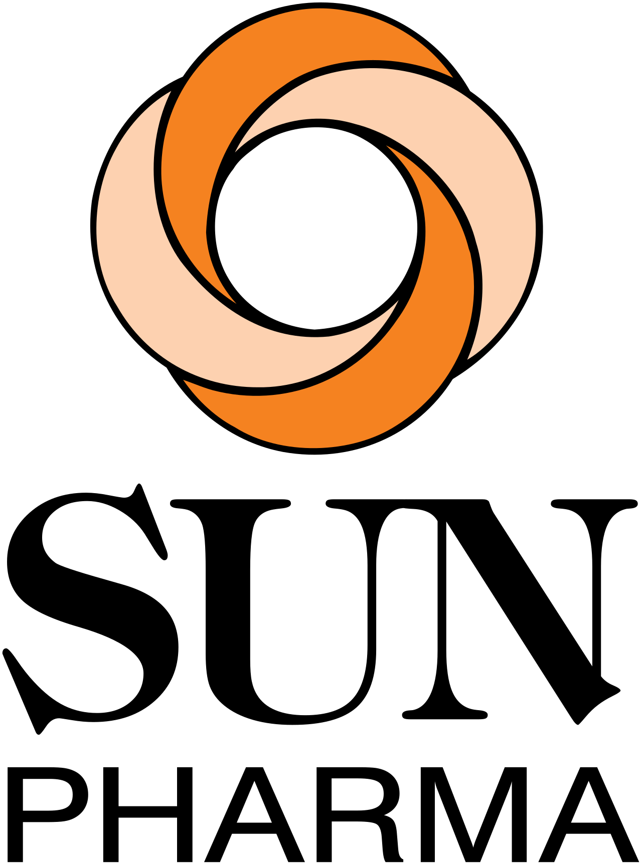 Sun Pharma Logo
